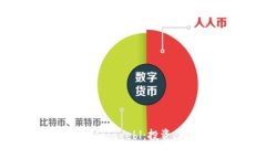 深入了解虚拟币Malagebl：投资、风险与未来趋势